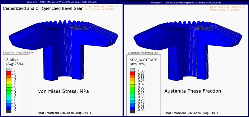 Dante FEA Simulation Result